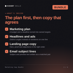 What's inside the Marketing Copy Bundle AI bundle: Marketing plan, Headlines and ads, Landing page copy, Email subject lines