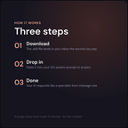 Rex — Retargeting Specialist AI Skill — how it works in 3 steps