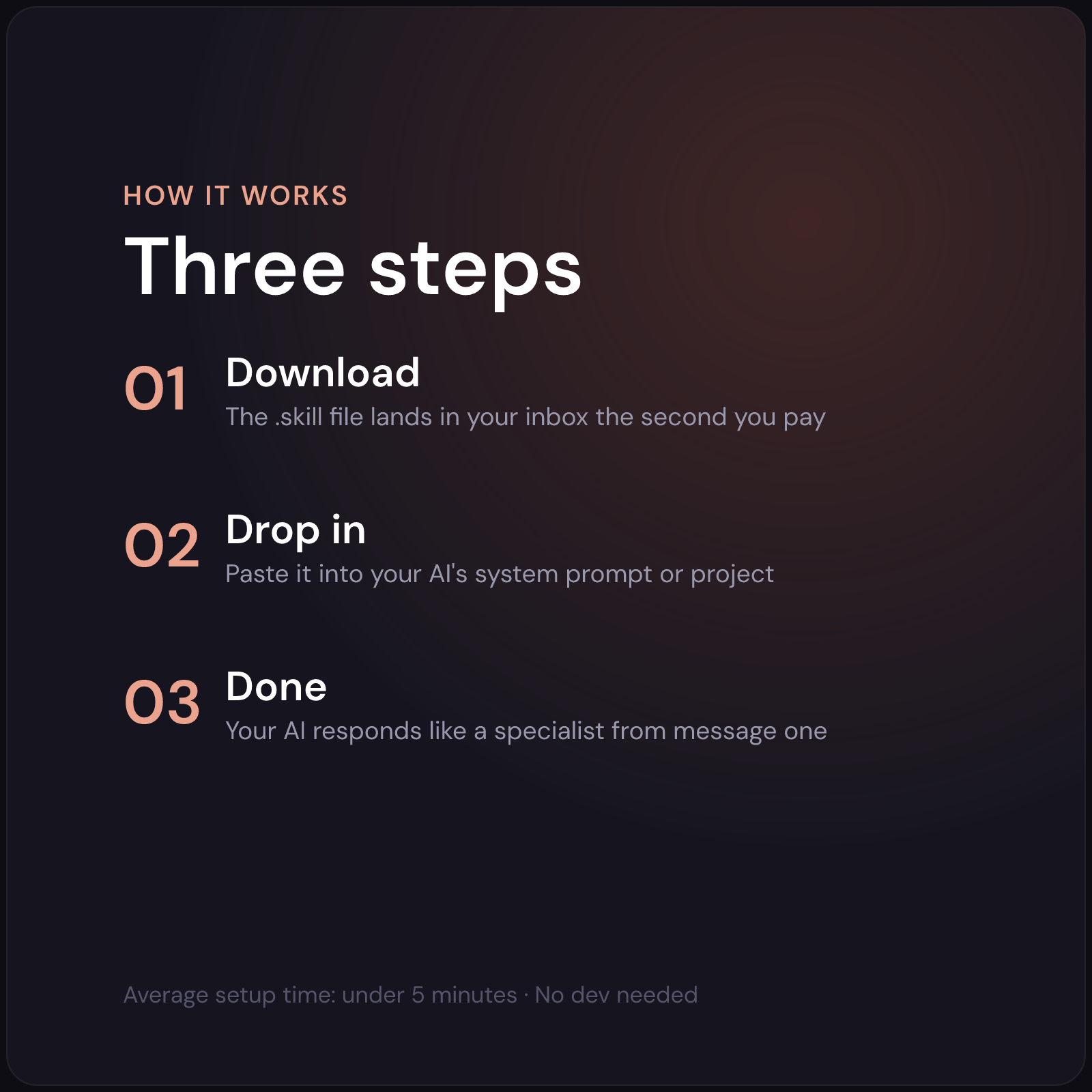 Amos — Audience Segmentation Specialist AI Skill — how it works in 3 steps