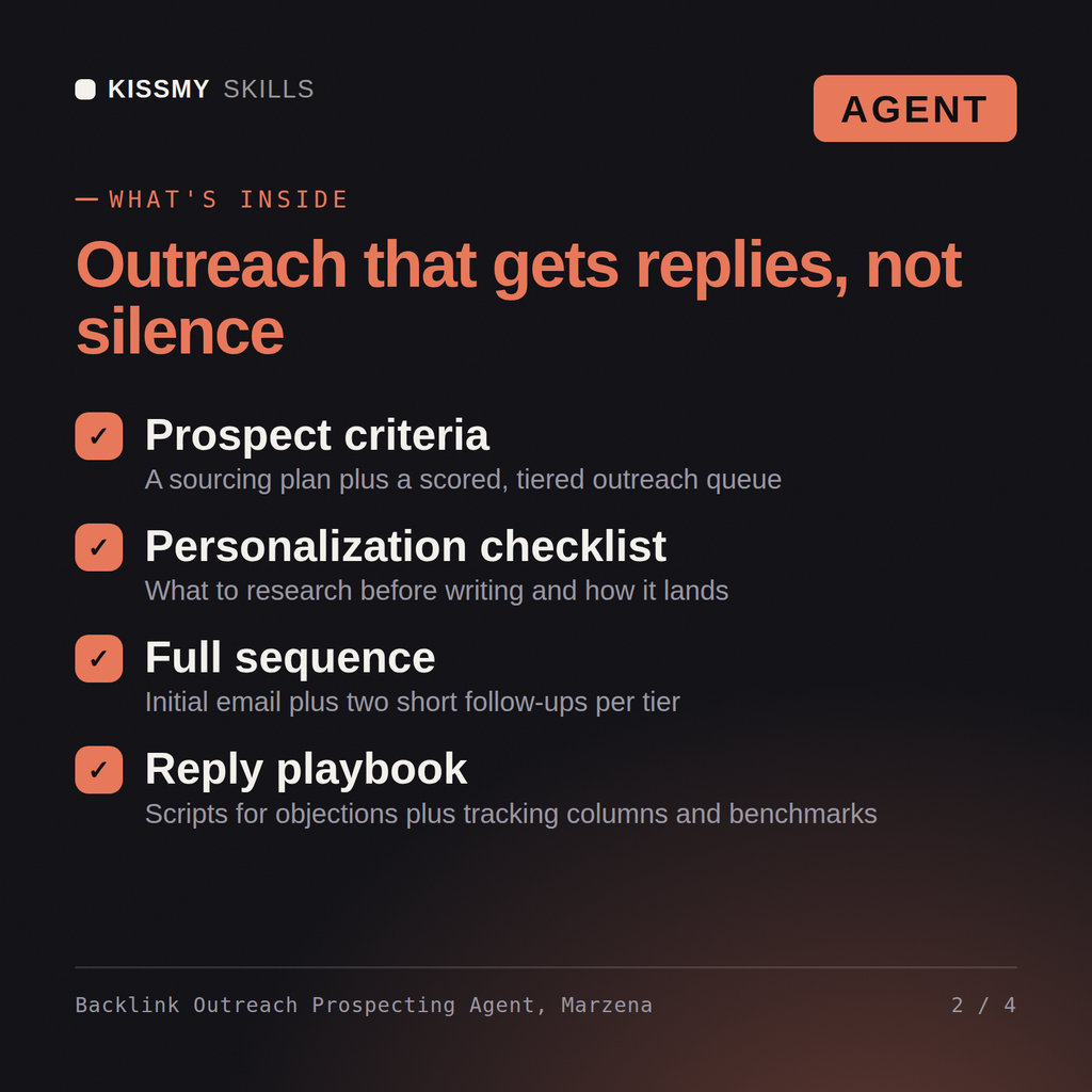 What's inside the Backlink Outreach Prospecting Agent, Marzena AI agent: Prospect criteria, Personalization checklist, Full sequence, Reply playbook
