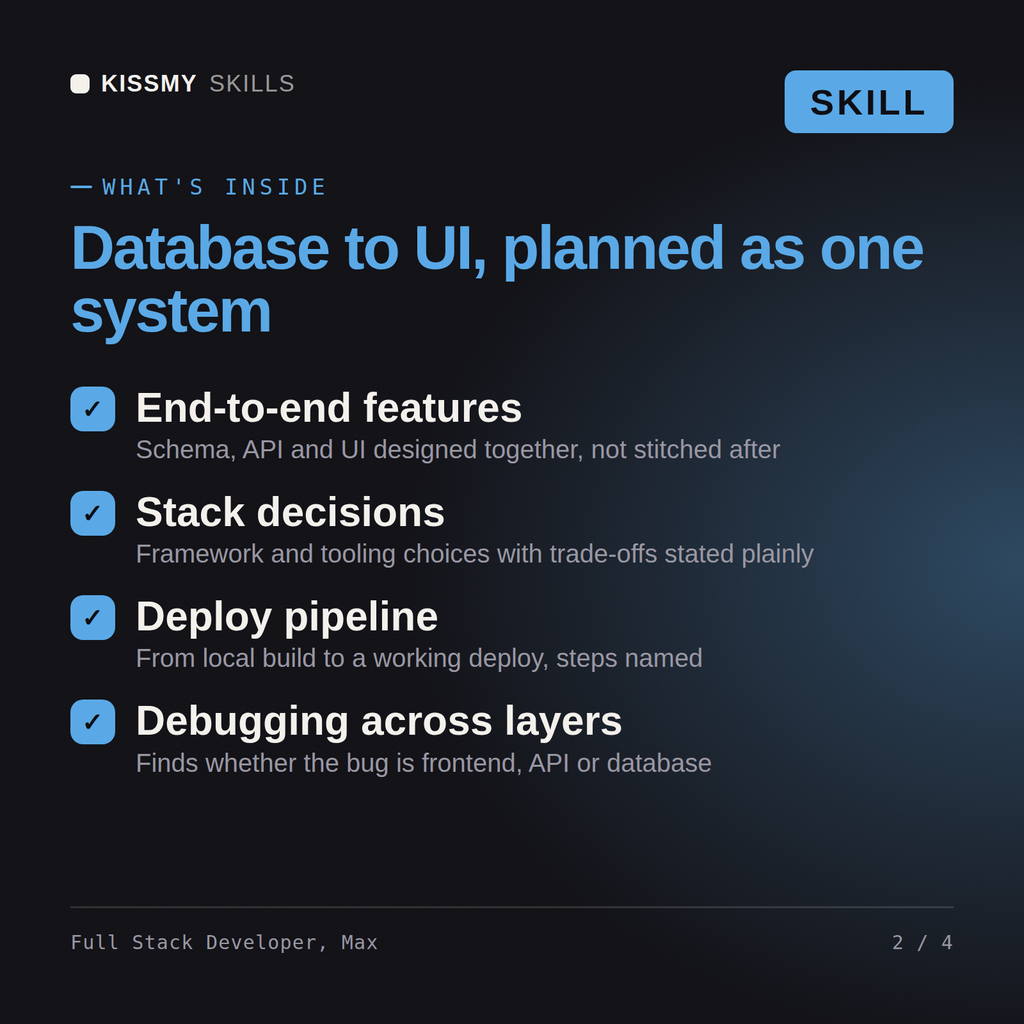What's inside the Full Stack Developer, Max AI skill: End-to-end features, Stack decisions, Deploy pipeline, Debugging across layers
