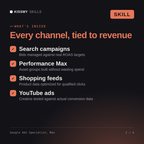 What's inside the Google Ads Specialist, Max AI skill: Search campaigns, Performance Max, Shopping feeds, YouTube ads
