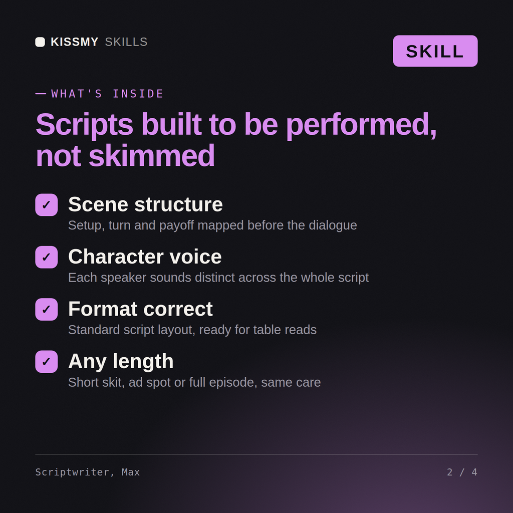 What's inside the Scriptwriter, Max AI skill: Scene structure, Character voice, Format correct, Any length