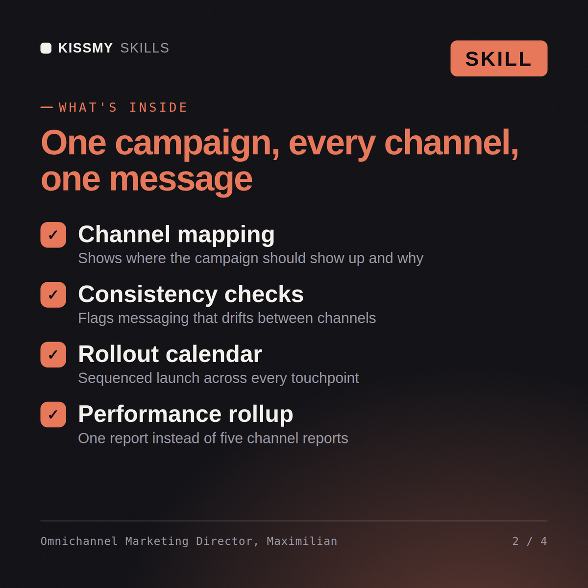 What's inside the Omnichannel Marketing Director, Maximilian AI skill: Channel mapping, Consistency checks, Rollout calendar, Performance rollup