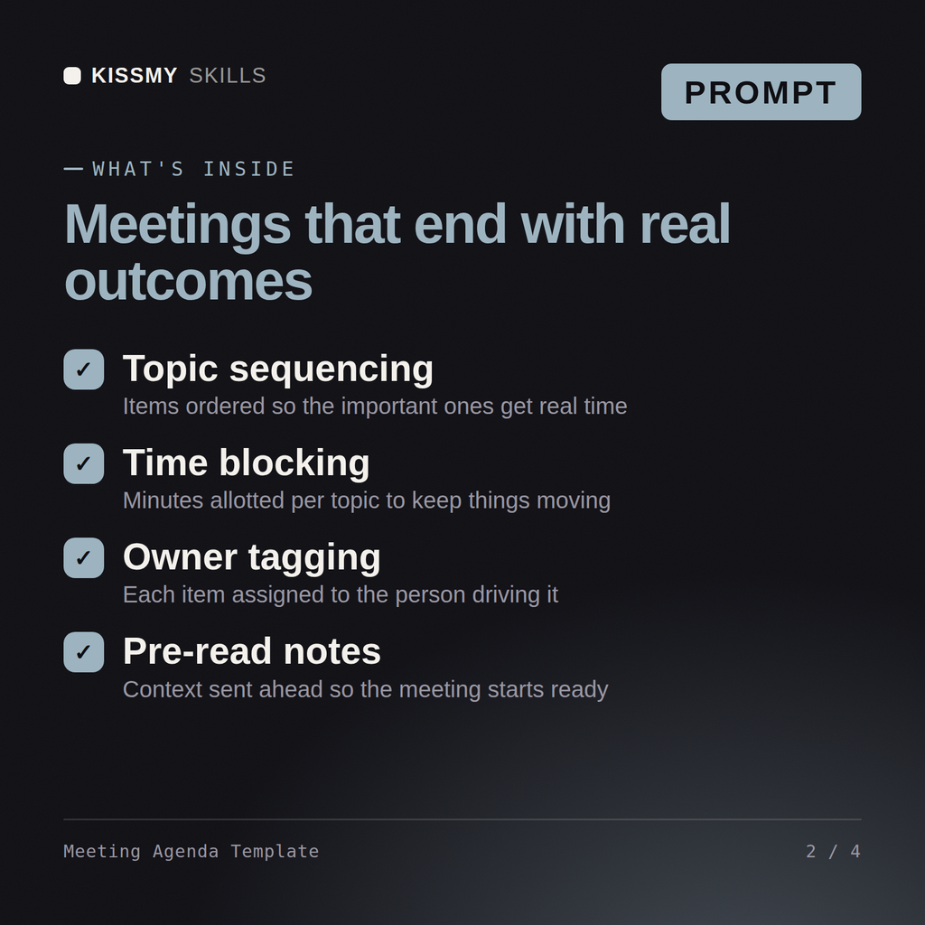 What's inside the Meeting Agenda Template AI prompt: Topic sequencing, Time blocking, Owner tagging, Pre-read notes