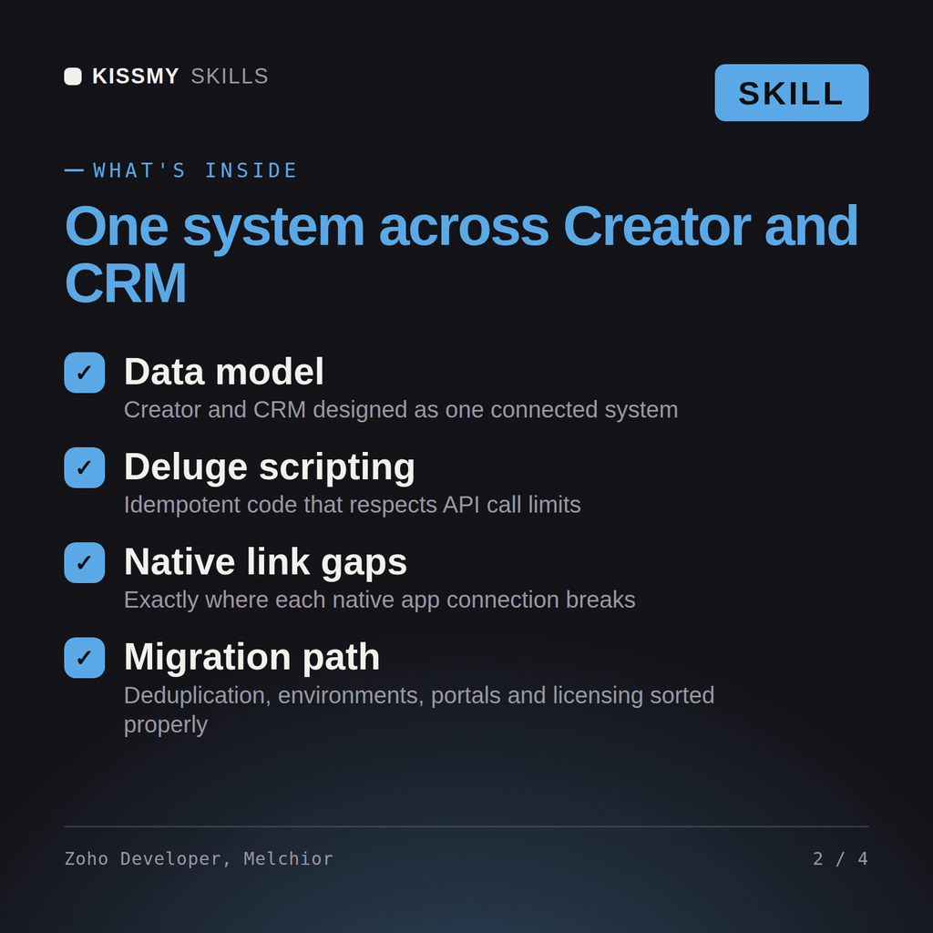 What's inside the Zoho Developer, Melchior AI skill: Data model, Deluge scripting, Native link gaps, Migration path