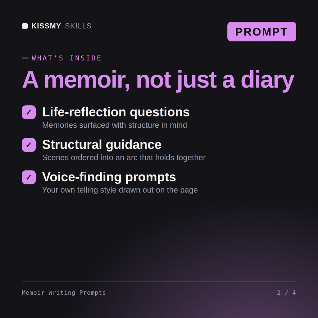 What's inside the Memoir Writing Prompts AI prompt: Life-reflection questions, Structural guidance, Voice-finding prompts