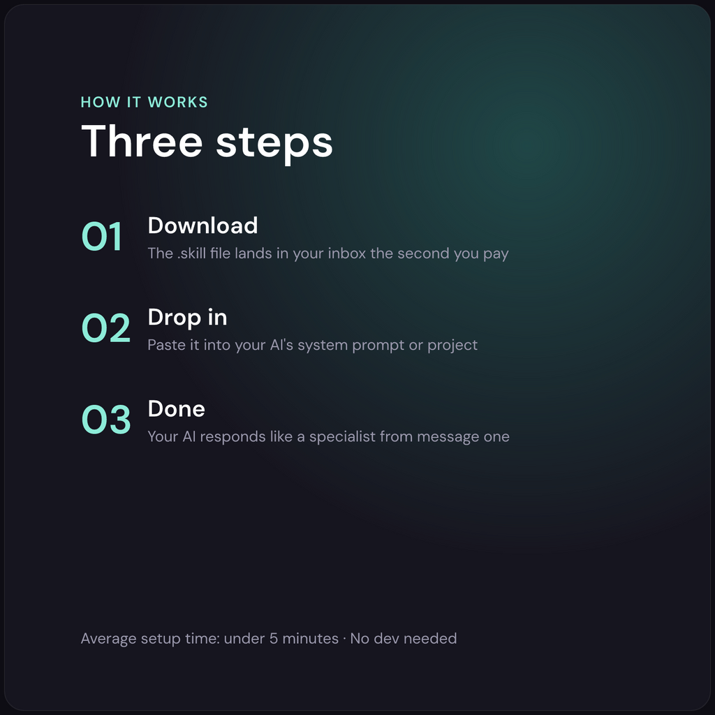 Michael — GP & Doctor AI Skill — how it works in 3 steps