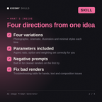 What's inside the AI Image Prompt Generator AI skill: Four variations, Parameters included, Negative prompts, Fix bad renders