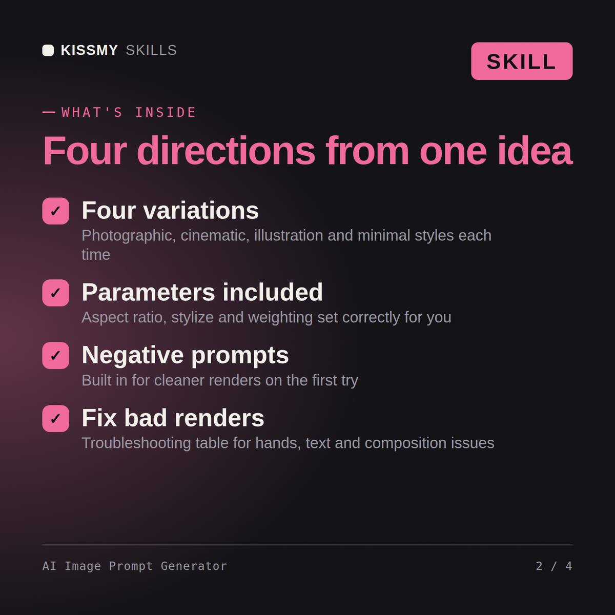 What's inside the AI Image Prompt Generator AI skill: Four variations, Parameters included, Negative prompts, Fix bad renders