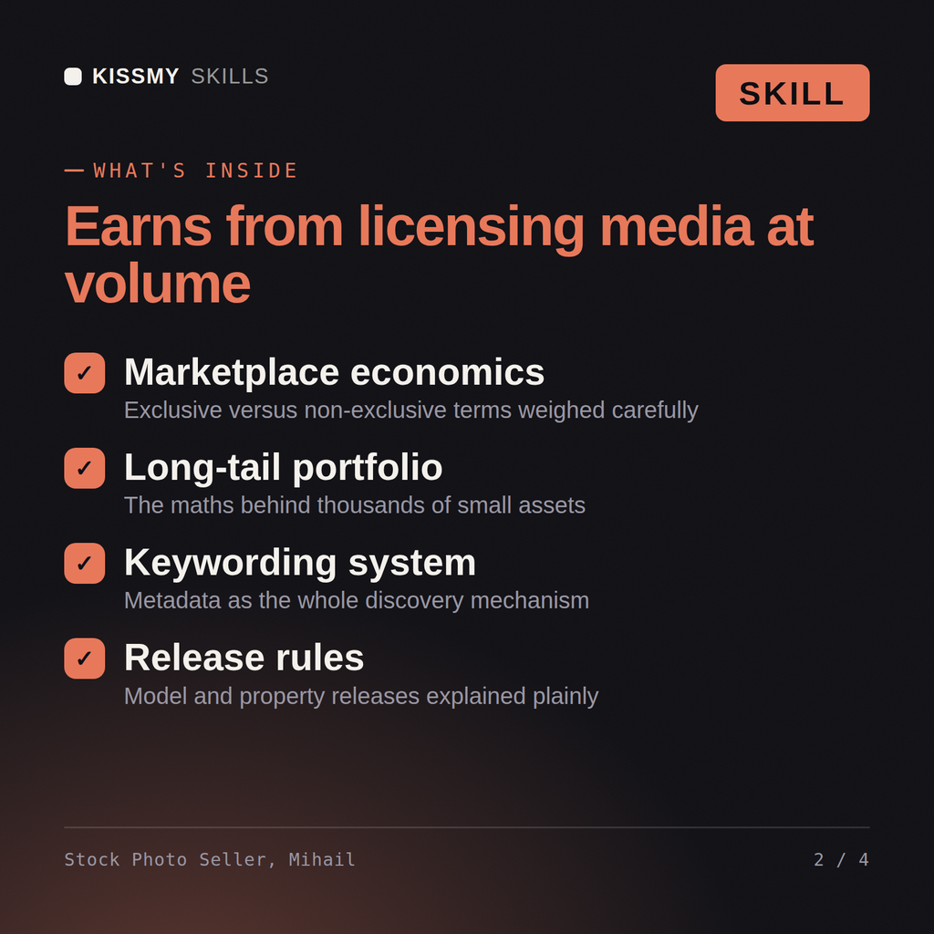 What's inside the Stock Photo Seller, Mihail AI skill: Marketplace economics, Long-tail portfolio, Keywording system, Release rules