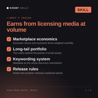 What's inside the Stock Photo Seller, Mihail AI skill: Marketplace economics, Long-tail portfolio, Keywording system, Release rules