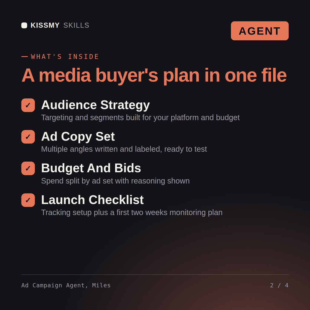 What's inside the Ad Campaign Agent, Miles AI agent: Audience Strategy, Ad Copy Set, Budget And Bids, Launch Checklist