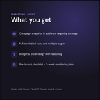 Miles carousel slide 1 - what you get
