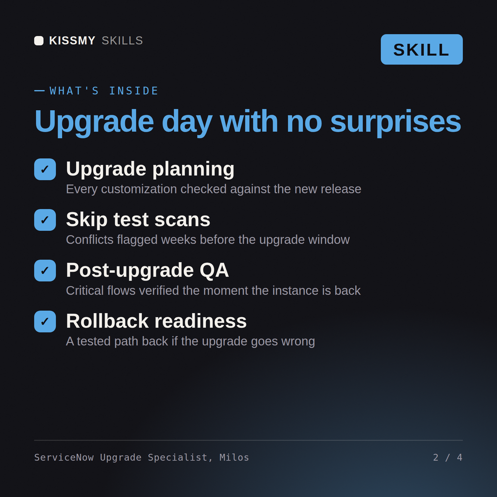 What's inside the ServiceNow Upgrade Specialist, Milos AI skill: Upgrade planning, Skip test scans, Post-upgrade QA, Rollback readiness
