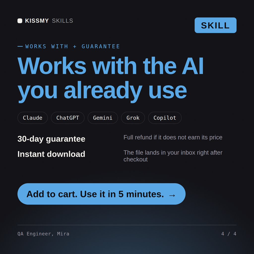 The QA Engineer, Mira AI skill works with Claude, ChatGPT, Gemini and any AI chat, 30-day money-back guarantee