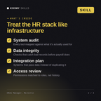 What's inside the HRIS Manager, Mireille AI skill: System audit, Data integrity, Integration plan, Access review
