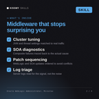 What's inside the Oracle WebLogic Administrator, Miroslav AI skill: Cluster tuning, SOA diagnostics, Patch sequencing, Log triage