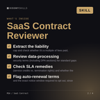 What's inside the MSA / SaaS Contract skill: Extract the liability, Review data-processing, Check SLA remedies, Flag auto-renewal terms