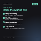 What's inside the Mungo - Portfolio Builder AI skill: Project scoring, Six-block cases, NDA-safe rules, Any format