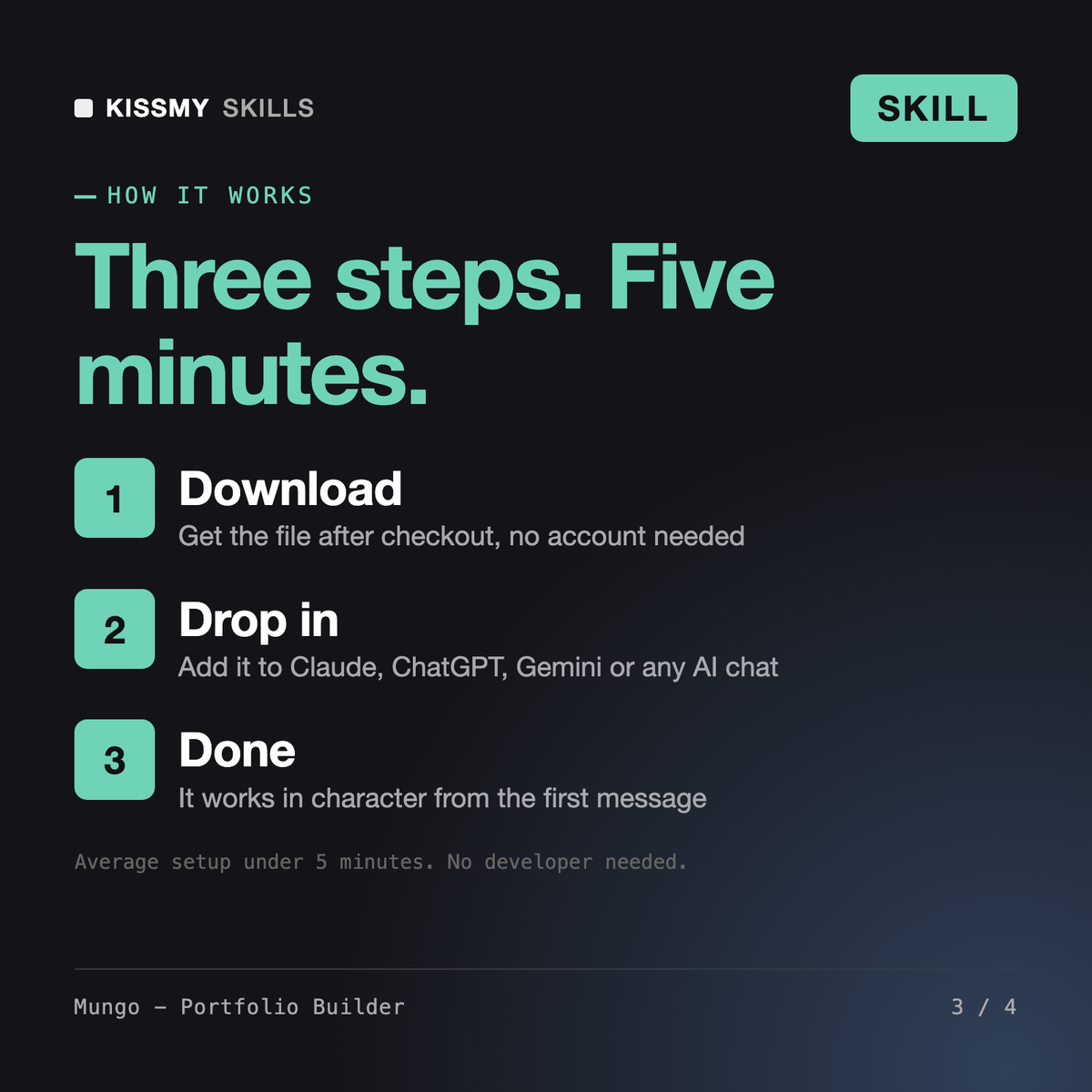 How the Mungo - Portfolio Builder AI skill works in three steps: download, drop it into your AI chat, done