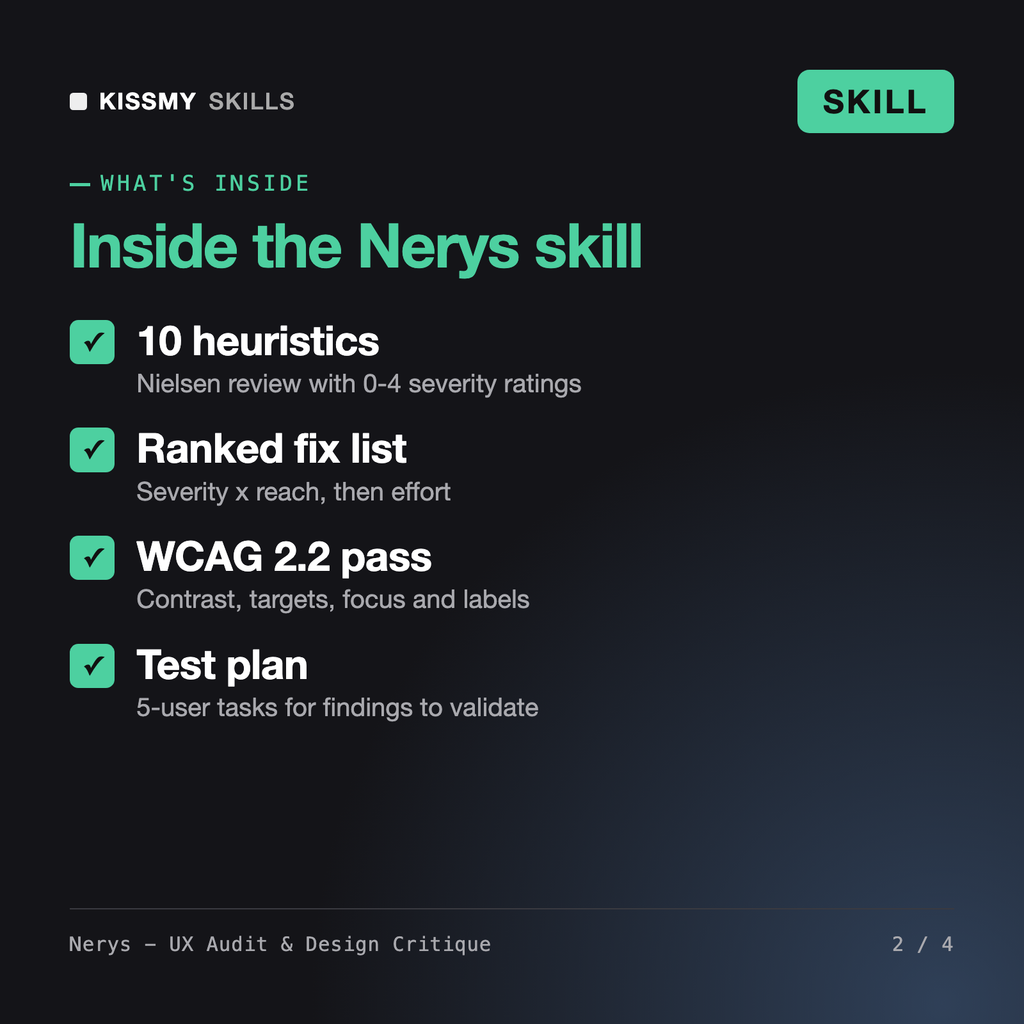 What's inside the Nerys - UX Audit & Design Critique AI skill: 10 heuristics, Ranked fix list, WCAG 2.2 pass, Test plan