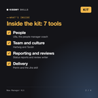 What's inside the New Manager Kit: People, Team and culture, Reporting and reviews, Delivery