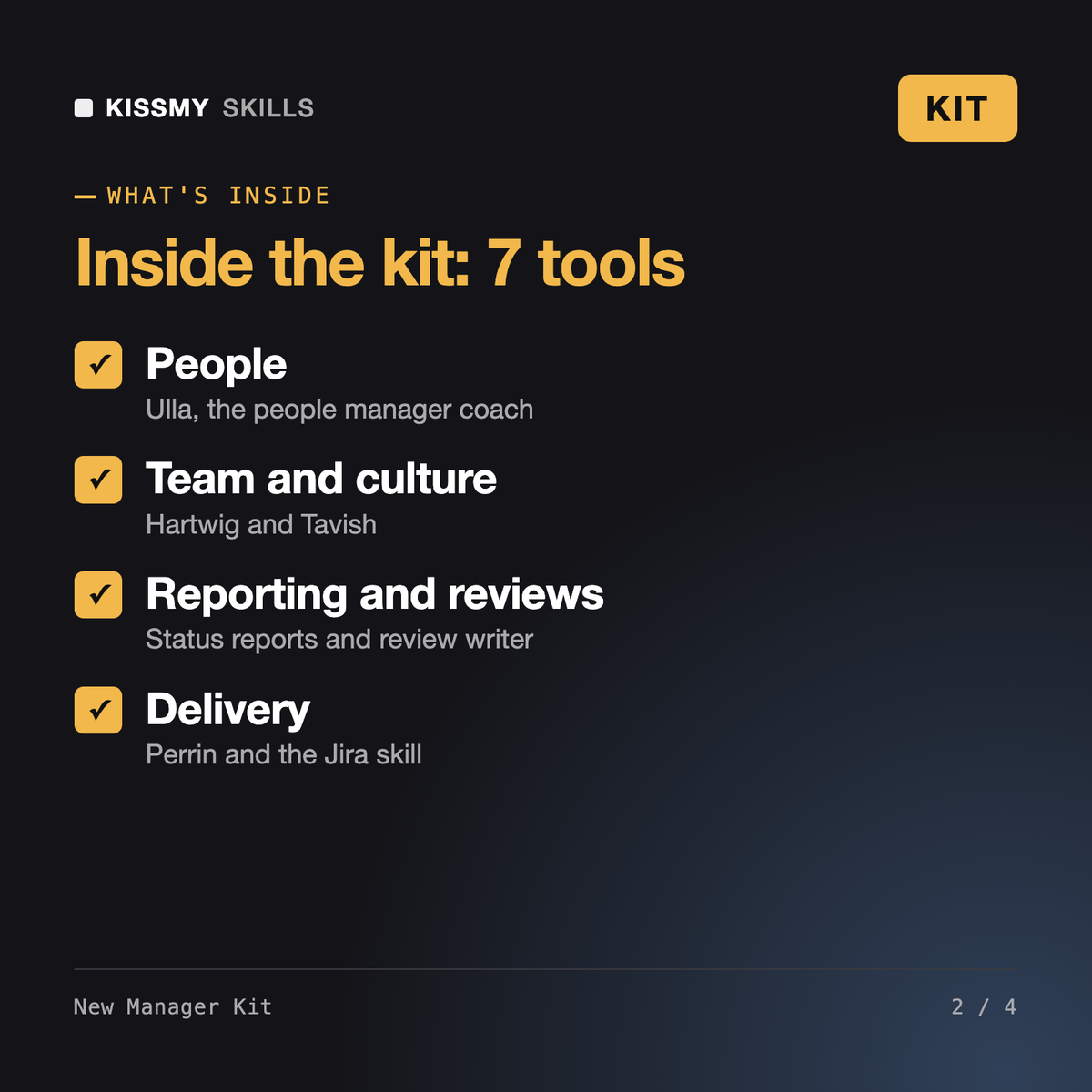 What's inside the New Manager Kit: People, Team and culture, Reporting and reviews, Delivery
