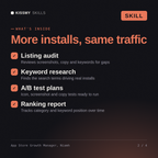 What's inside the App Store Growth Manager, Niamh AI skill: Listing audit, Keyword research, A/B test plans, Ranking report