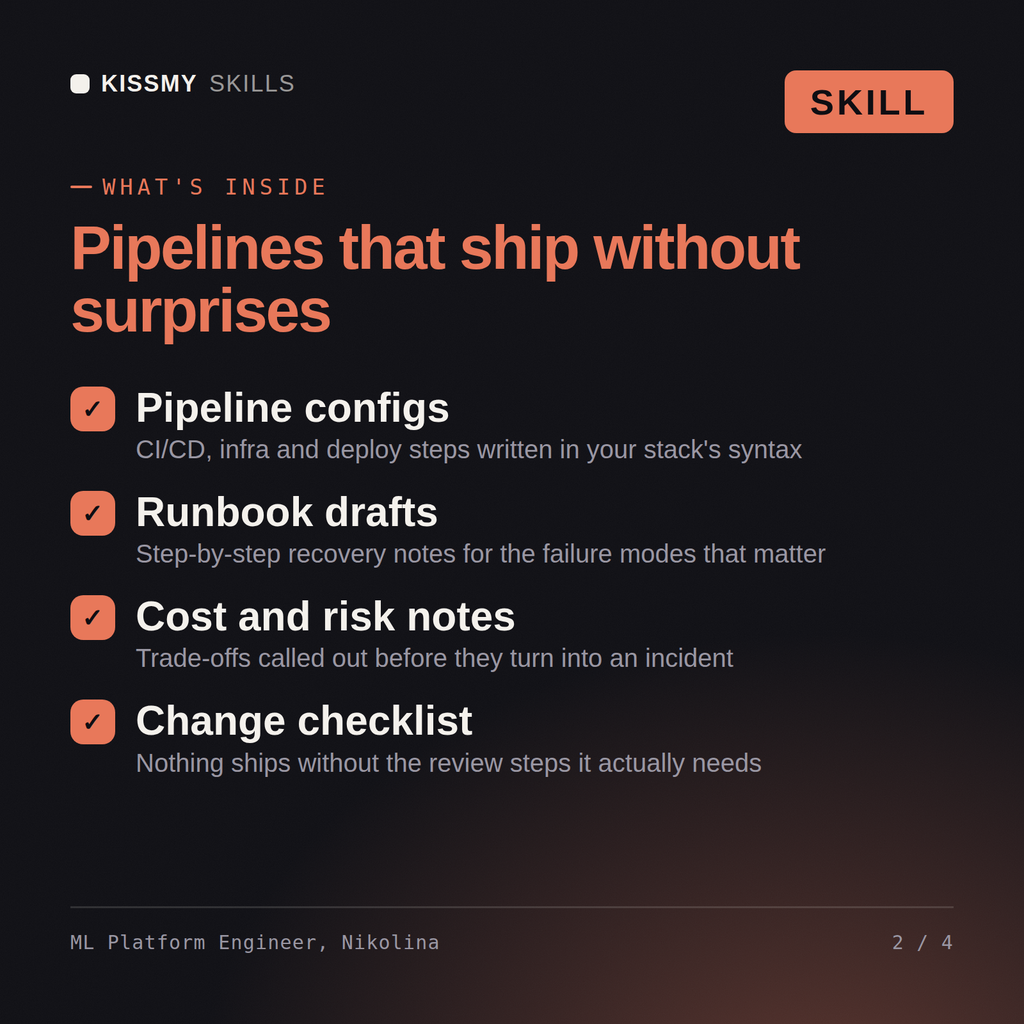 What's inside the ML Platform Engineer, Nikolina AI skill: Pipeline configs, Runbook drafts, Cost and risk notes, Change checklist
