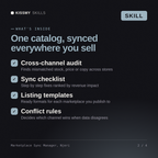 What's inside the Marketplace Sync Manager, Njeri AI skill: Cross-channel audit, Sync checklist, Listing templates, Conflict rules