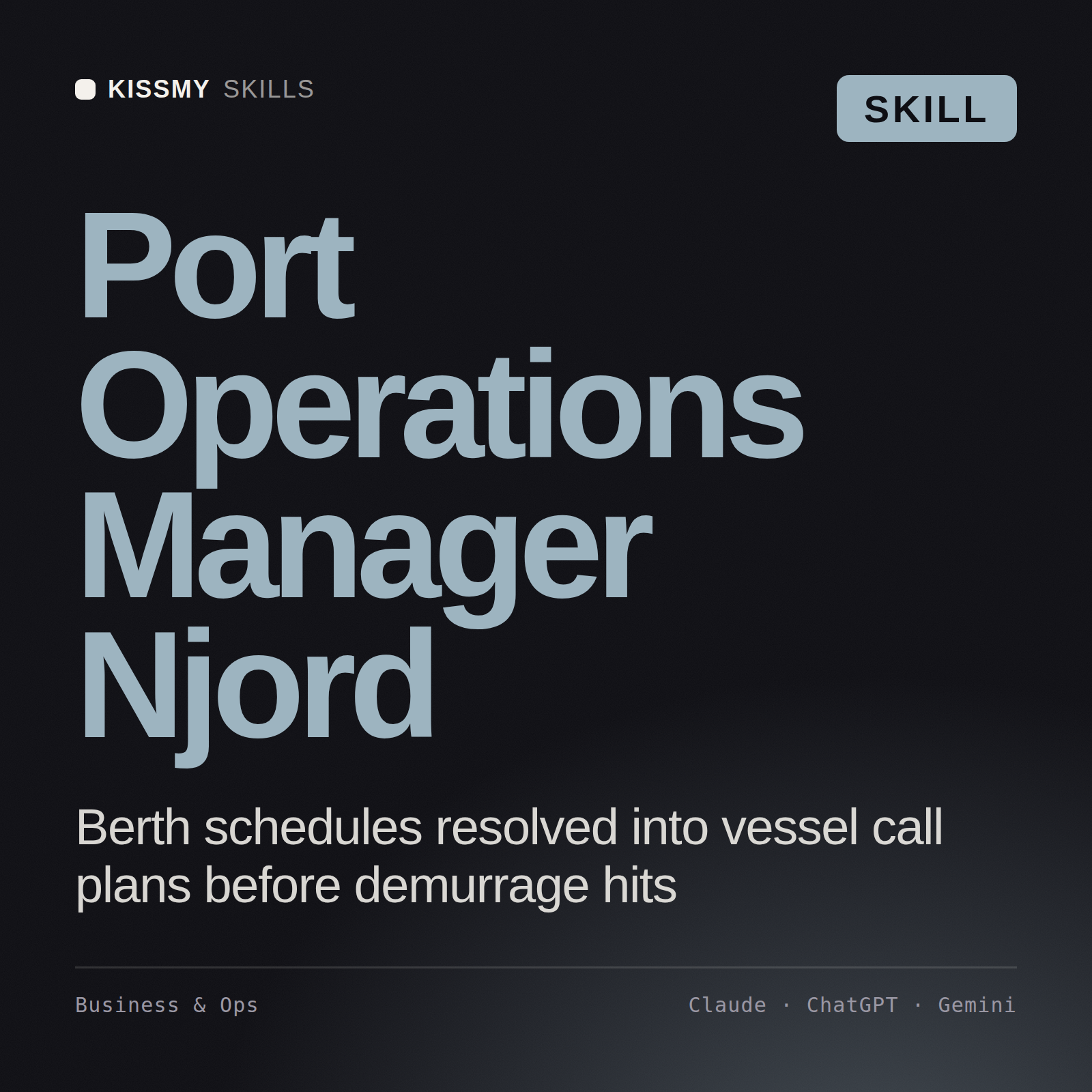 Port Operations Manager, Njord AI skill by KissMySkills, cover