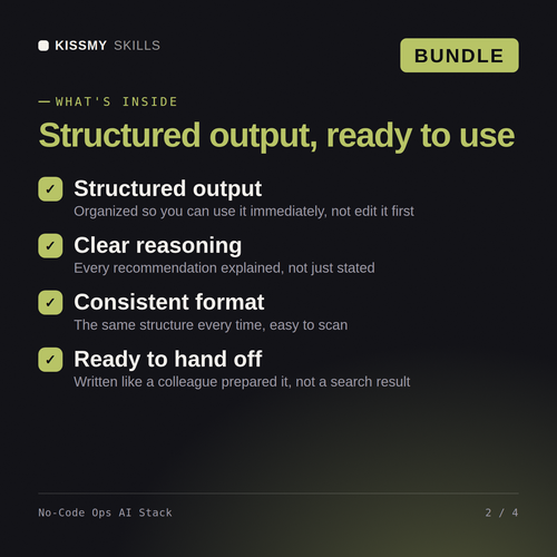 What's inside the No-Code Ops AI Stack AI bundle: Structured output, Clear reasoning, Consistent format, Ready to hand off