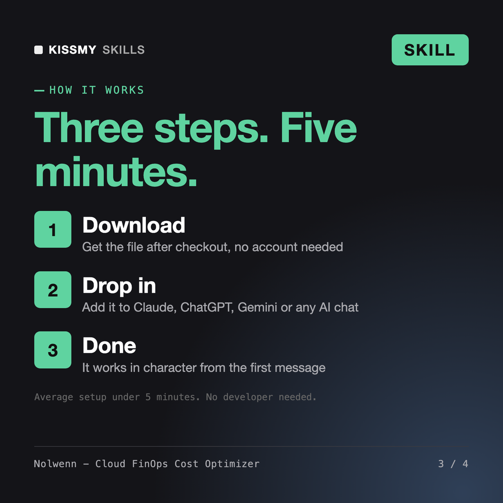 How the Nolwenn - Cloud FinOps Cost Optimizer AI skill works in three steps: download, drop it into your AI chat, done