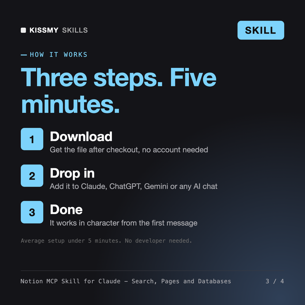 How the Notion MCP Skill for Claude - Search, Pages and Databases works in three steps: download, drop it into your AI chat, done
