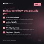 What's inside the Notion Planner Dashboard AI skill: Full build sheet, Linked goals, Weekly reviews, Beginner friendly