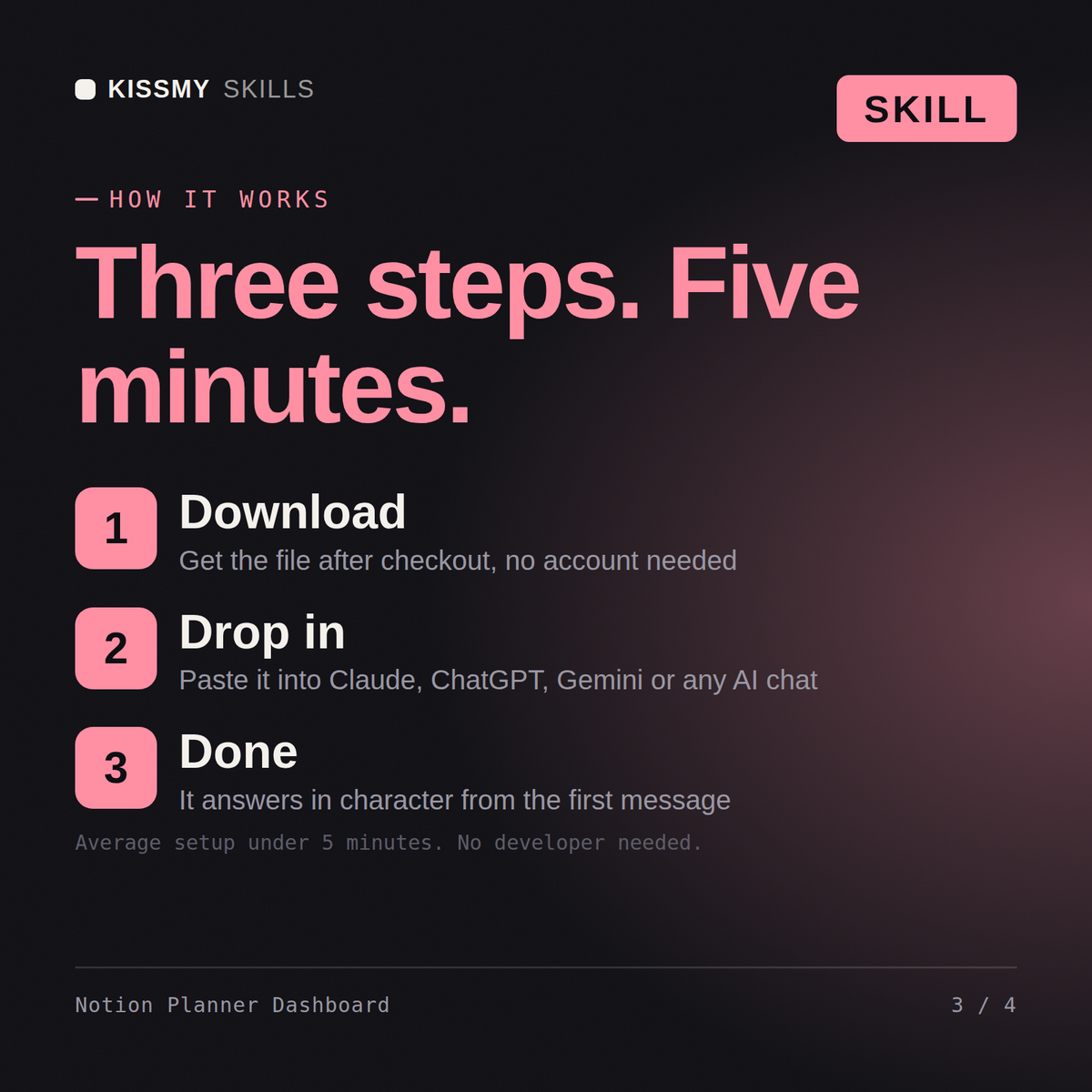How the Notion Planner Dashboard AI skill works in three steps: download, drop it into your AI chat, done