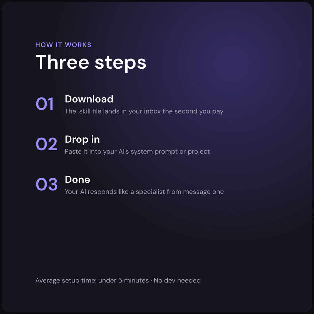 Nova - Creator Studio Scriptwriter AI Skill - how it works