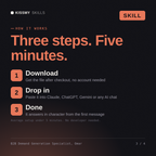 How the B2B Demand Generation Specialist, Omar AI skill works in three steps: download, drop it into your AI chat, done