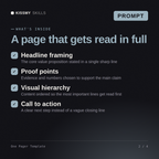 What's inside the One Pager Template AI prompt: Headline framing, Proof points, Visual hierarchy, Call to action