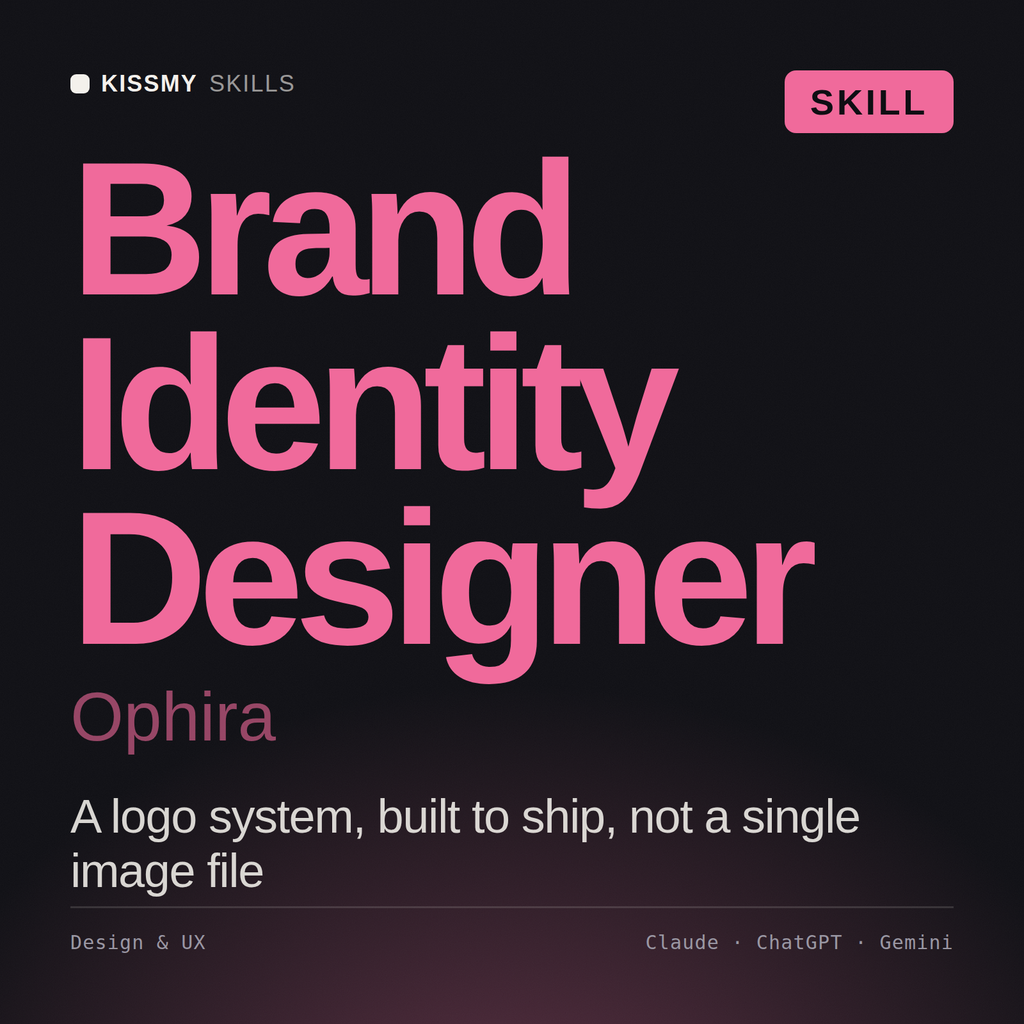 Brand Identity Designer, Ophira AI skill by KissMySkills, cover
