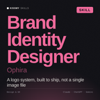 Brand Identity Designer, Ophira AI skill by KissMySkills, cover