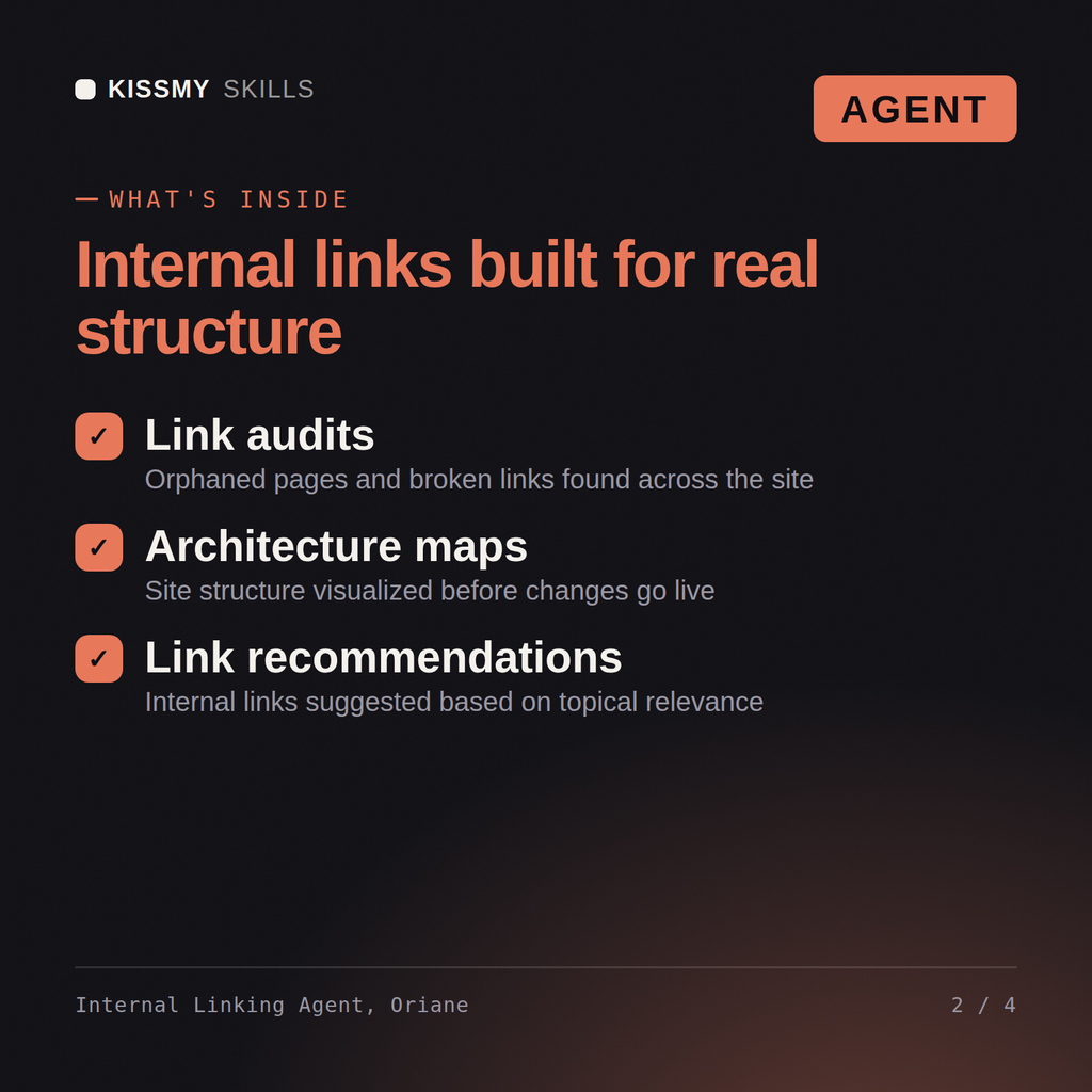 What's inside the Internal Linking Agent, Oriane AI agent: Link audits, Architecture maps, Link recommendations