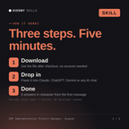 How the ERP Implementation Project Manager, Osgood AI skill works in three steps: download, drop it into your AI chat, done