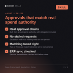 What's inside the Coupa Procurement Specialist, Osian AI skill: Real approval chains, No stalled requests, Matching tuned right, ERP sync checked