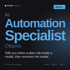 AI Automation Specialist, Ottavio AI skill by KissMySkills, cover
