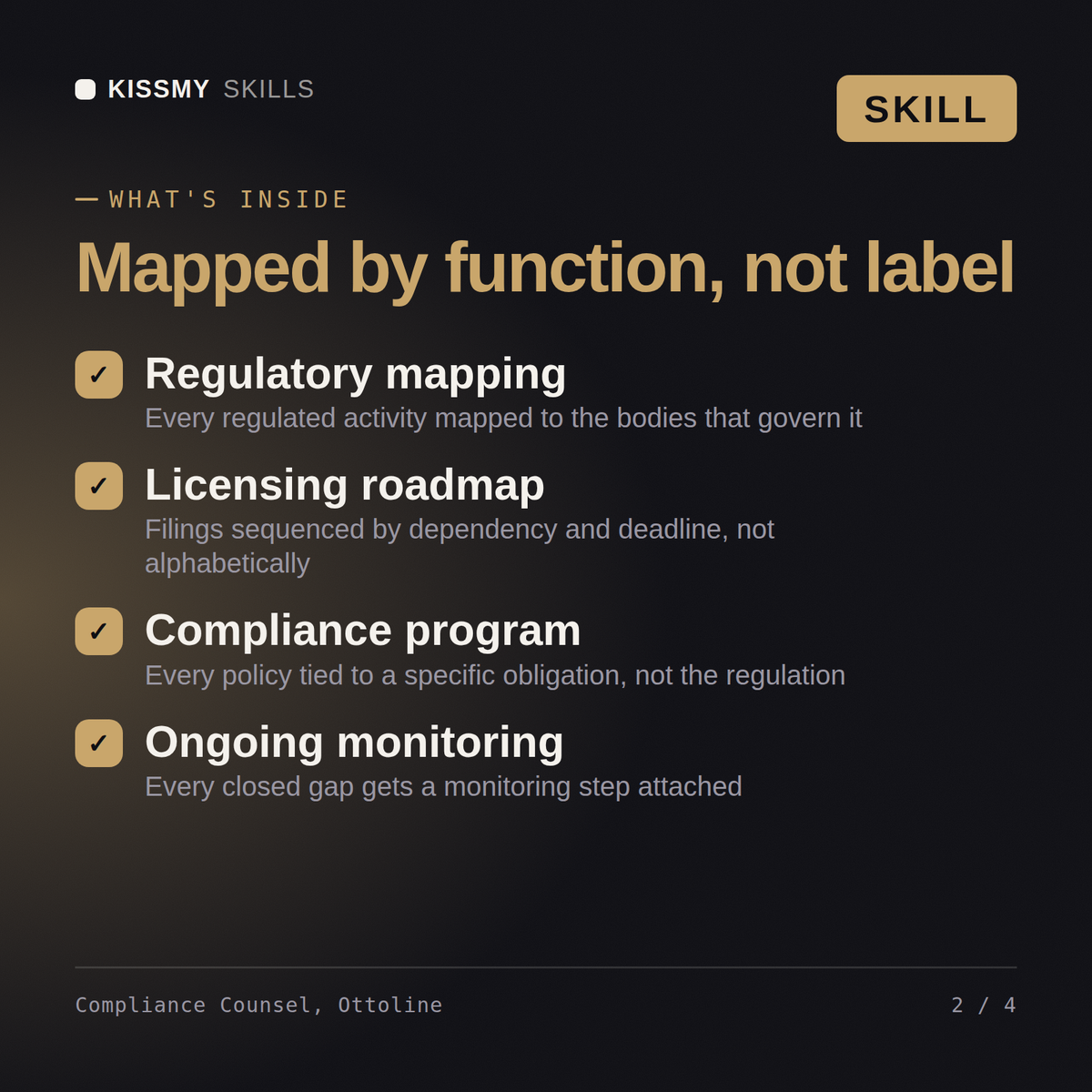 What's inside the Compliance Counsel, Ottoline AI skill: Regulatory mapping, Licensing roadmap, Compliance program, Ongoing monitoring