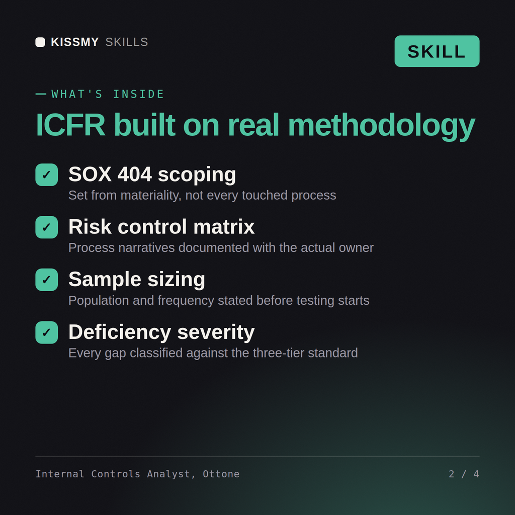 What's inside the Internal Controls Analyst, Ottone AI skill: SOX 404 scoping, Risk control matrix, Sample sizing, Deficiency severity