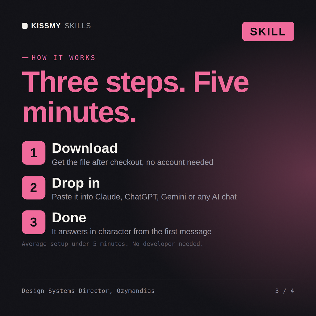 How the Design Systems Director, Ozymandias AI skill works in three steps: download, drop it into your AI chat, done