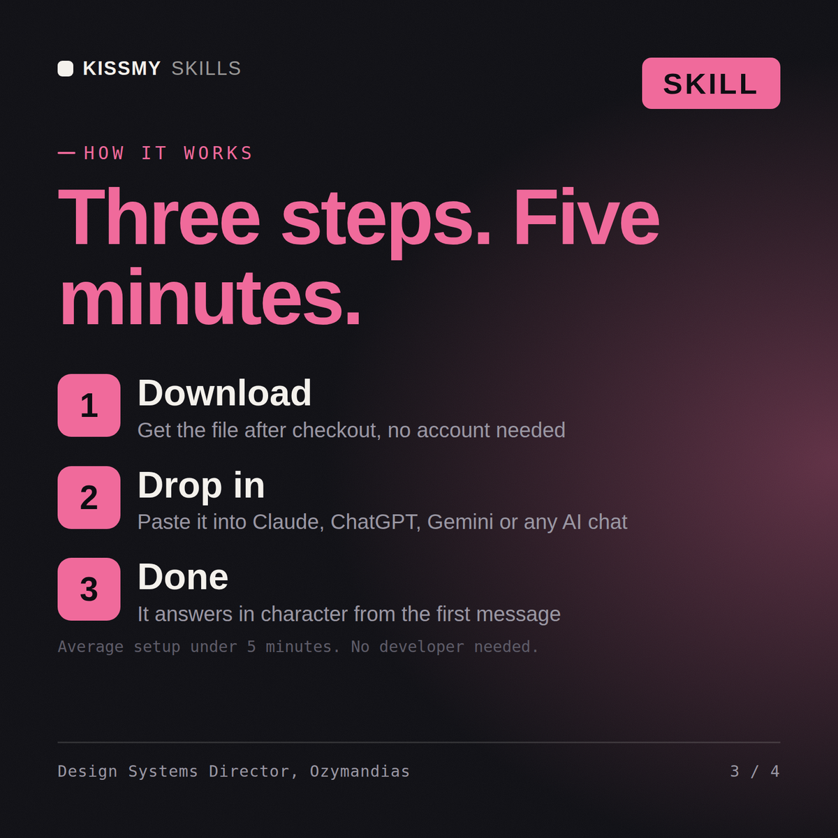 How the Design Systems Director, Ozymandias AI skill works in three steps: download, drop it into your AI chat, done